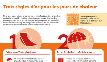 chaleur
