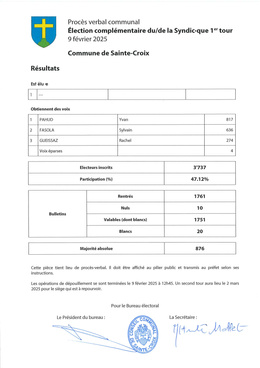 Résultats Election complémentaire du/de la Syndic·que 1er tour